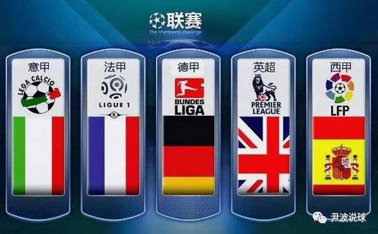 加成熟